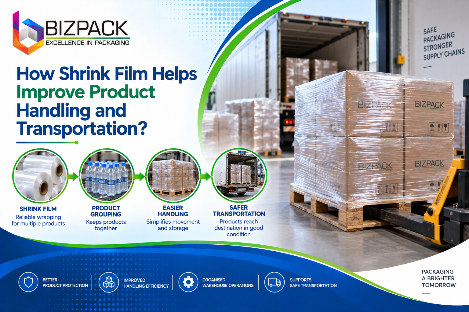 How Shrink Film Helps Improve Product Handling and Transportation?